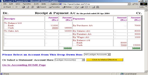 Traditional Receipt & Payment Account Applying Appropriate XSLT Using XML Accounting